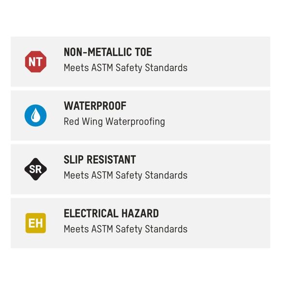 RED WING BRNR XP MEN'S 6-INCH WATERPROOF SAFETY TOE BOOT - Picture 12 of 12